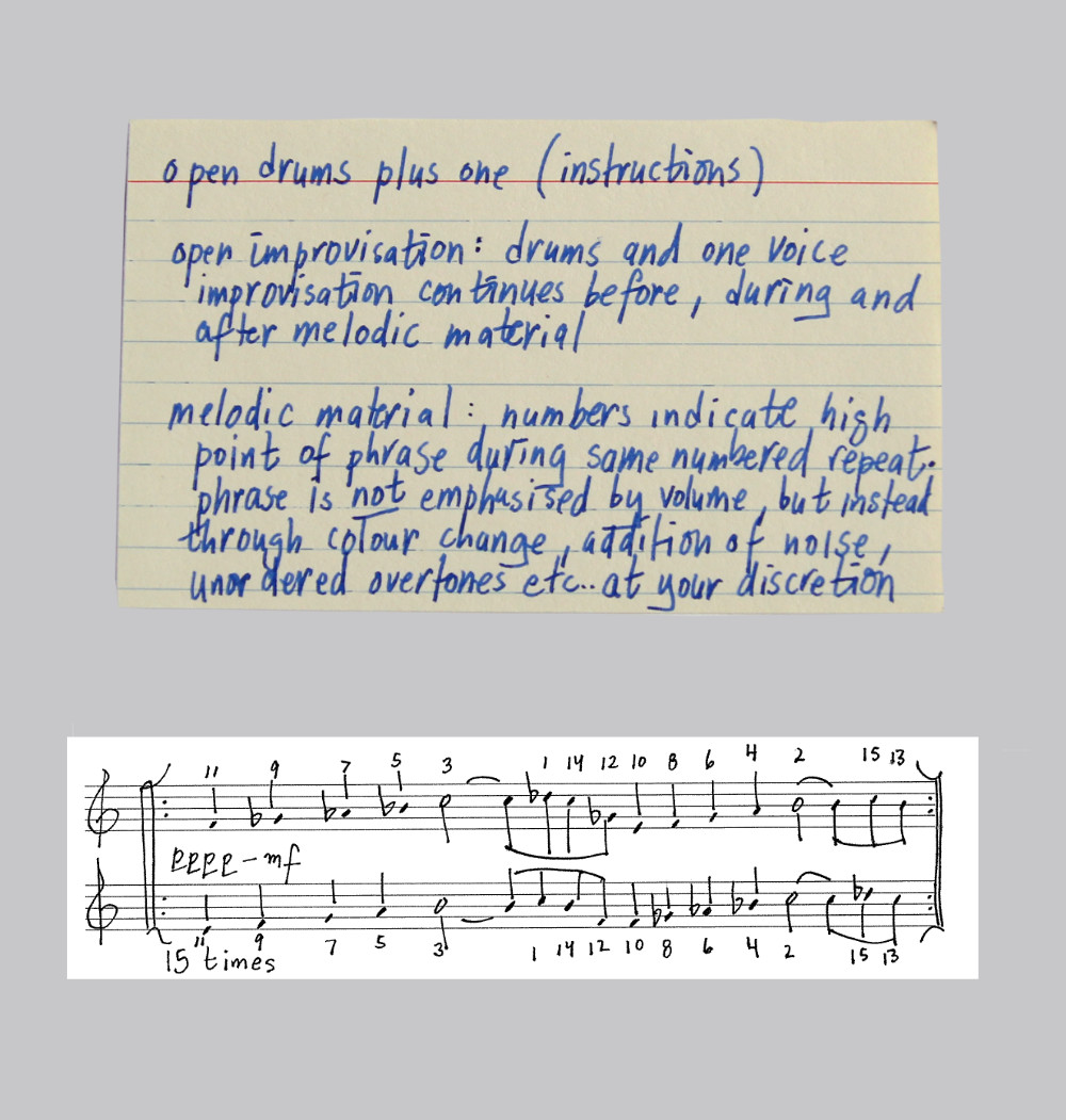 a picture of the score for the composition Underscoring